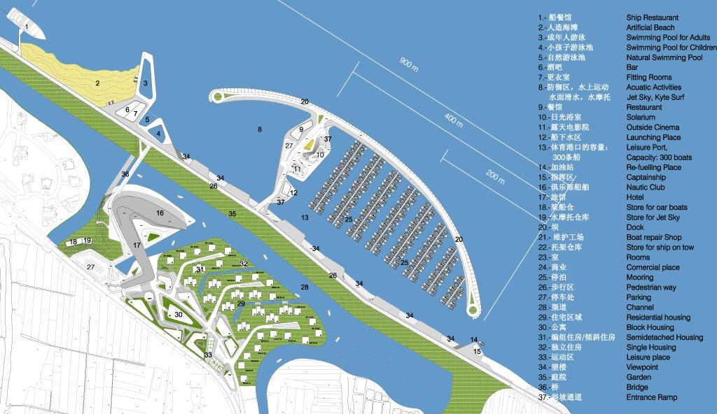 Proyecto destacado de Arquizone